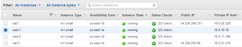 EC2 Console